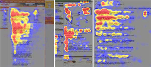 Eye Tracking Image